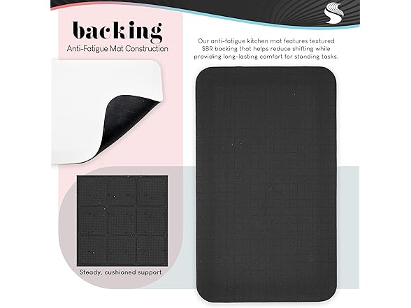 Mediterranean Squares Geometric Anti-Fatigue Floor Mat
