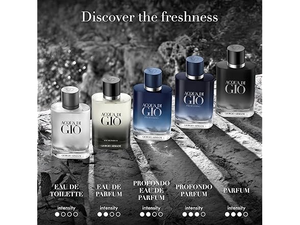 Armani Beauty Acqua di Gio EDT Cologne for Men