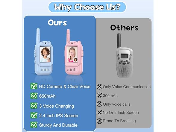 Hangrui Walkie Talkies for Kids