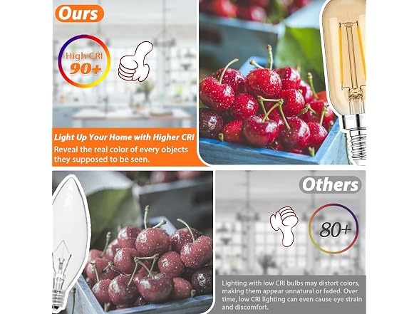 Brightever B0GVCR2RHY 2W T25 LED Light Bulbs 2200K 6