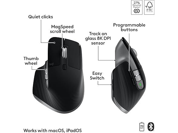 Logitech MX Keys S Combo for Mac