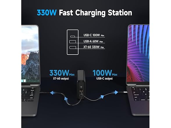 ThunderGo 330W GaN USB-C & XT-60 PD 3.0 Fast Charger