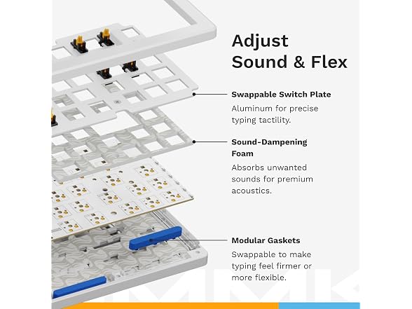 Glorious Gaming GMMK 3 HE Rapid Trigger Keyboard