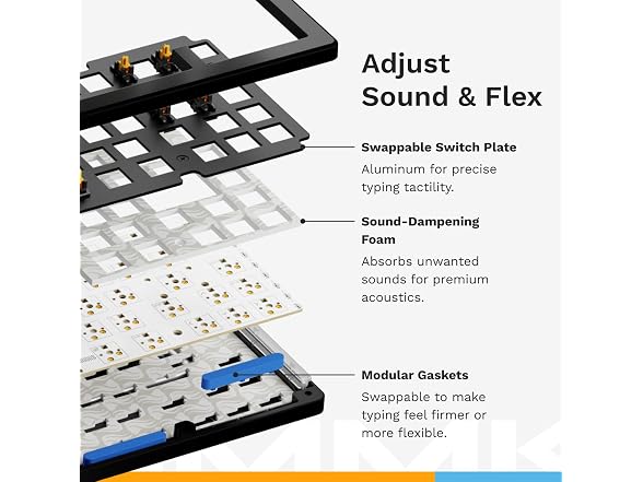 Glorious Gaming Custom Mechanical Gaming Keyboard