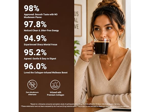 Skylorin 30 Sticks Mushroom Coffee