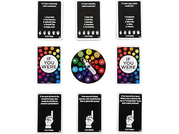 Mattel If You were a Party Game
