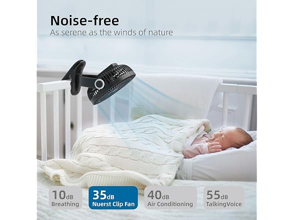 Nuerst 10000mAh Portable Clip on Fan