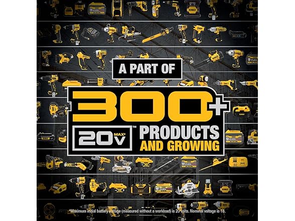 DEWALT DCS391B 20V Max Circ Saw