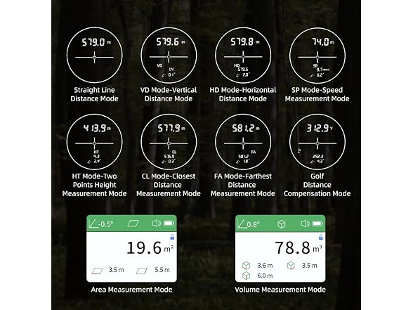 BIRDIEPULSE 1650YD Golf Rangefinder