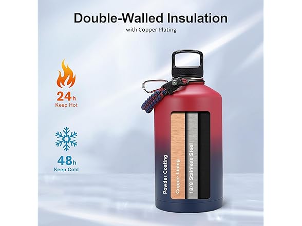 Trebo Water Bottle with Paracord Handle