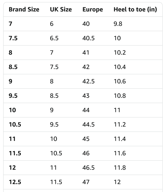 Altra Provision 8 Men's Shoes - Gallery 16