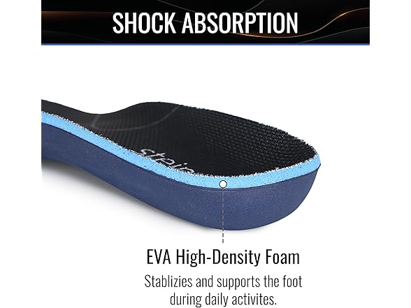 Steins Steins ComfortEase Foam Insoles for Plantar Fasci