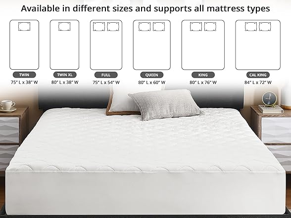 Defend-A-Bed Deluxe Quilted Waterproof Mattress Protector, Queen