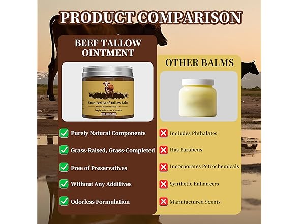 Grass Fed Beef Tallow Moisturizing Balm