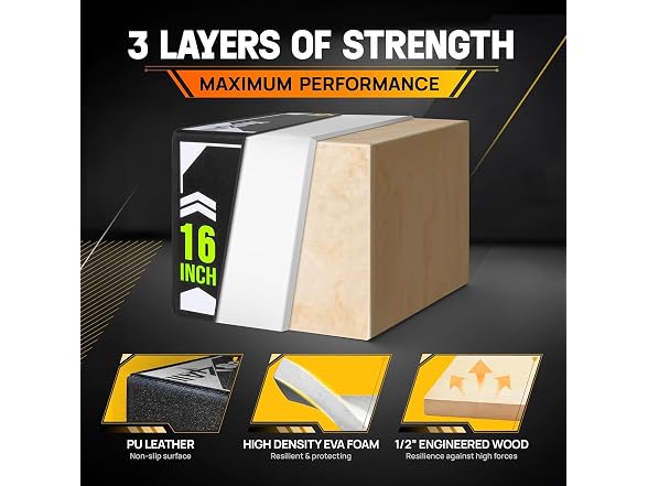 Yes4All 3-in-1 Soft-Padded Plyo Box