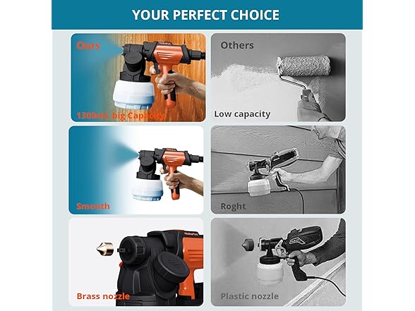 TILSWALL S800 Paint Sprayer 800W HVLP Gun