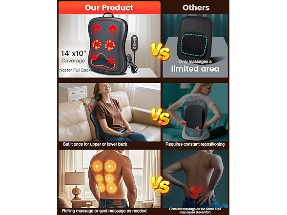 Shiatsu Back Massager with Heat