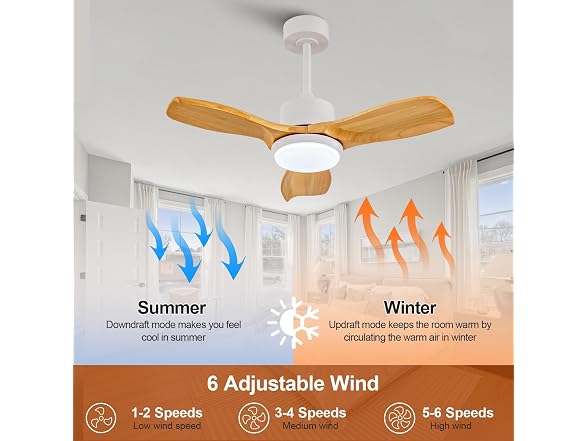 KBZZ 36" Ceiling Fan w/ Light & Remote