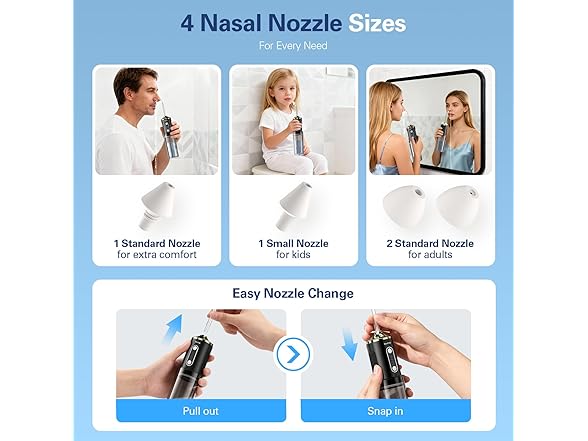 Benhip W0056 Cordless Sinus Rinse Neti Pot Kit