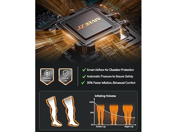 Air Compression Leg Recovery System