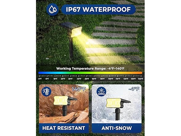 HGGH Solar Lights Outdoor Waterproof IP67, 60 LED 4Pk