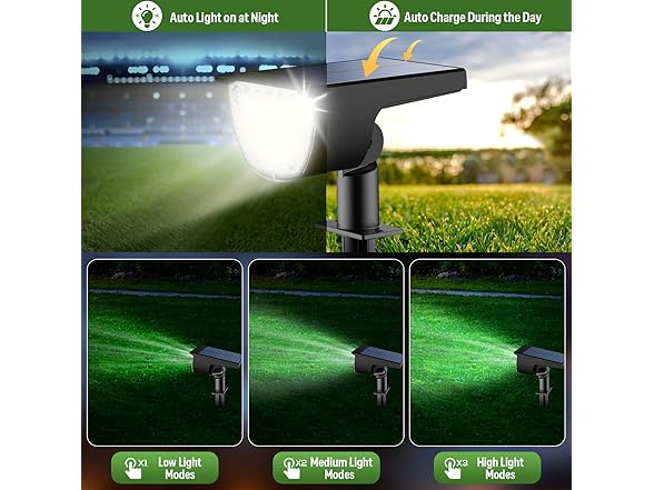 GKGG Waterproof Outdoor Solar Lights