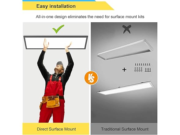 AIKVSXER 1x4 LED Flat Panel Light