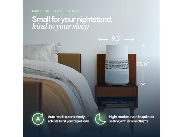 BLUEAIR H35i Premium Smart Humidifier