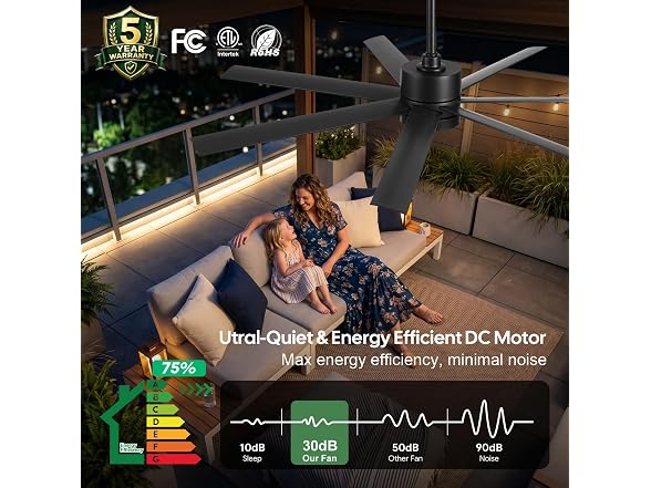XCWIIE Waterproof Outdoor Ceiling Fan