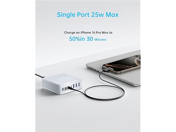 Hinkicher 7-1 USB C Charging Block | 140W GaN3