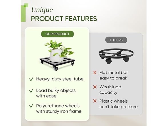 IDZO 14Inch Plant Caddy with Wheels