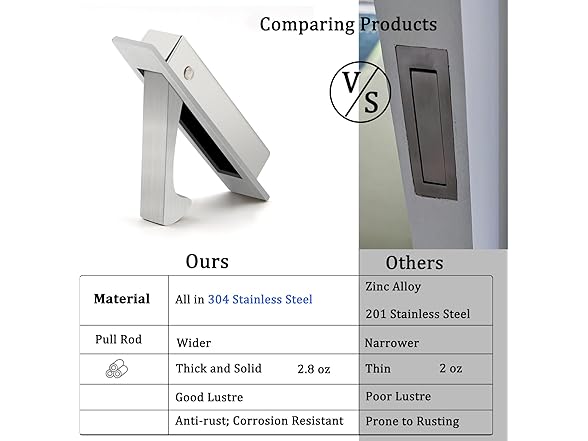 Dontay Pocket Pull Handle