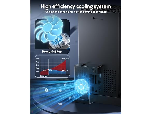 MENEEA Cooling Fan Stand Xbox Series X