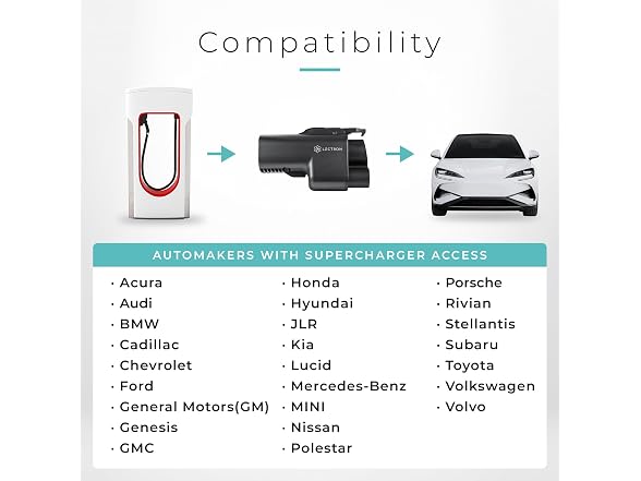 Lectron NACS to CCS Electric Vehicle Adapter