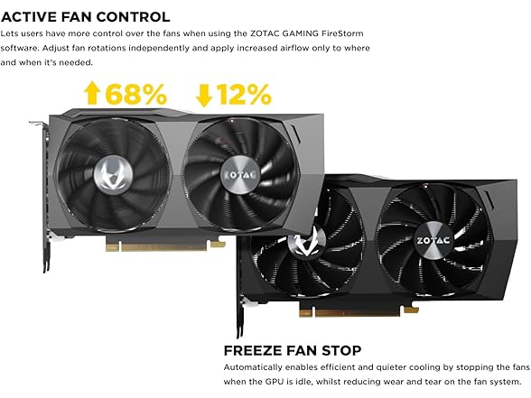 ZOTAC Gaming GeForce RTX 3050 Twin Edge OC 8GB GDDR6 128-bit 14 Gbps PCIE 4.0 Gaming Graphics Card, IceStorm 2.0 Advanced Cooling, Freeze Fan Stop, Active Fan Control, ZT-A30500H-10M (Open Box)