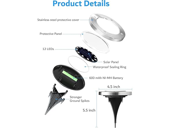HOUSEOFLED Solar Ground Lights