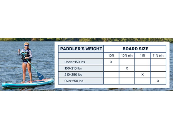 Aqua PRO Halcyon Adventure 10' 6" ISUP