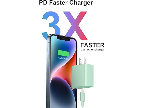 (2 PACK) ROMITAZ 20W USB-C Wall Charger & Cable