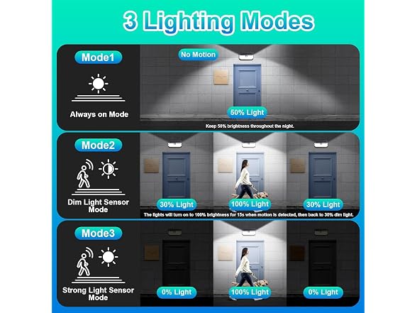 Brightever 6-Pack Solar Outdoor Lights