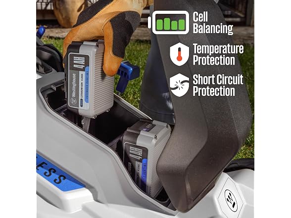 Westinghouse 20 Volt 4AH Lithium-ion Battery