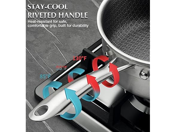 Hybrid Nonstick Stainless Steel Saucepan
