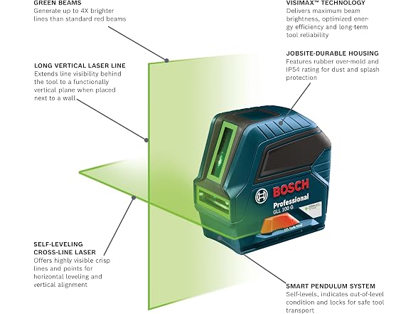 Bosch GLL 100 GX Green-Beam Self-Leveling Laser