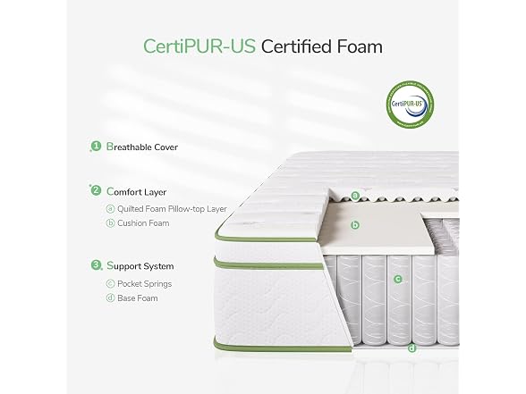 Novilla 10" Queen Hybrid Mattress