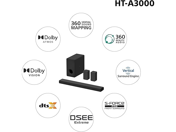 Sony HTA3000 3.1 Channel Soundbar