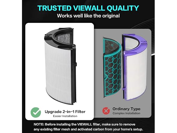 360° Combi Glass HEPA + Carbon Filter