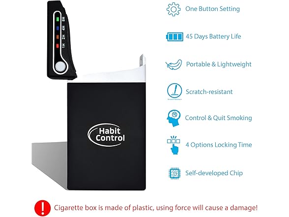Smoking Cessation Cigarette Case