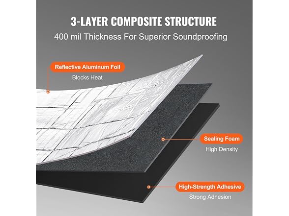 Car Sound Deadening Mat, 400 mil 16 sqft