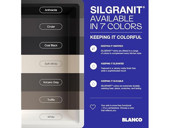 BLANCO 440149 PRECIS SILGRANIT 32" Single Bowl Und