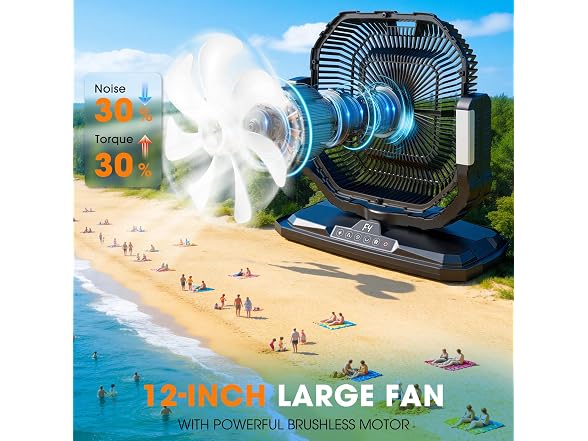 Ausic 5 Gal 12" Portable Misting Fan