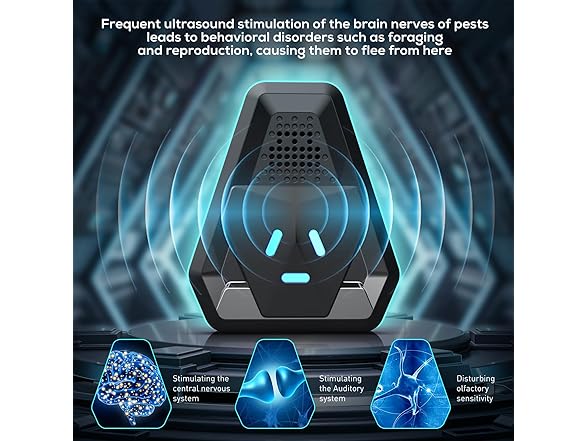 Ncroc Ultrasonic Insect and Rodent Repeller